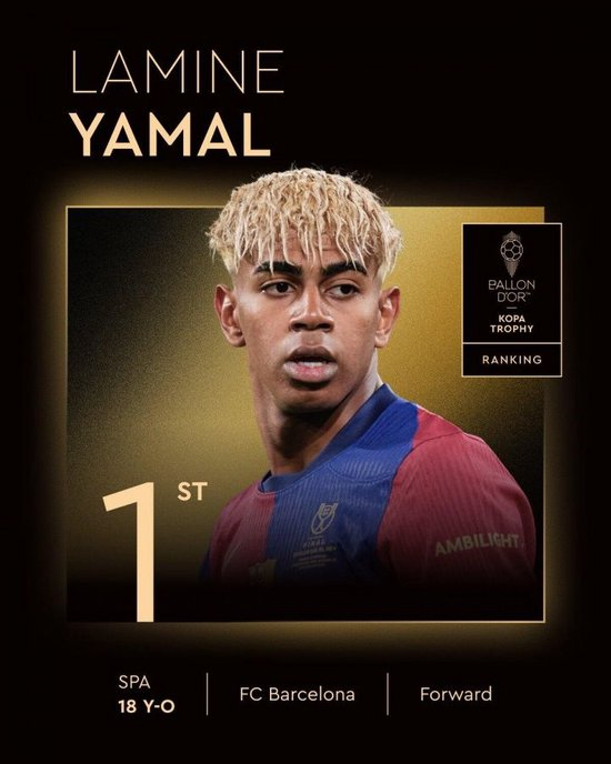 Yamal a remporté le prix de la Copa 2025